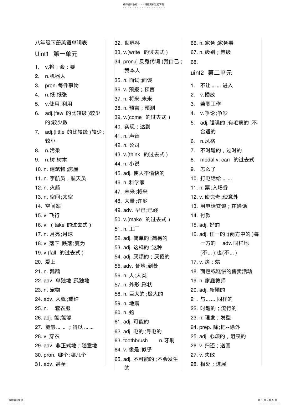 2022年八年级下册英语单词默写表 2.pdf_第1页