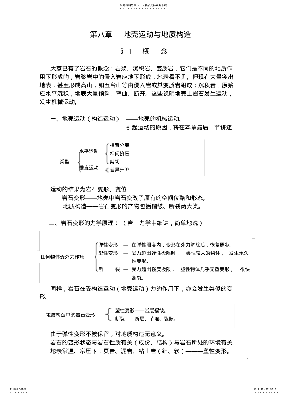 2022年地壳运动与地质构造 .pdf_第1页