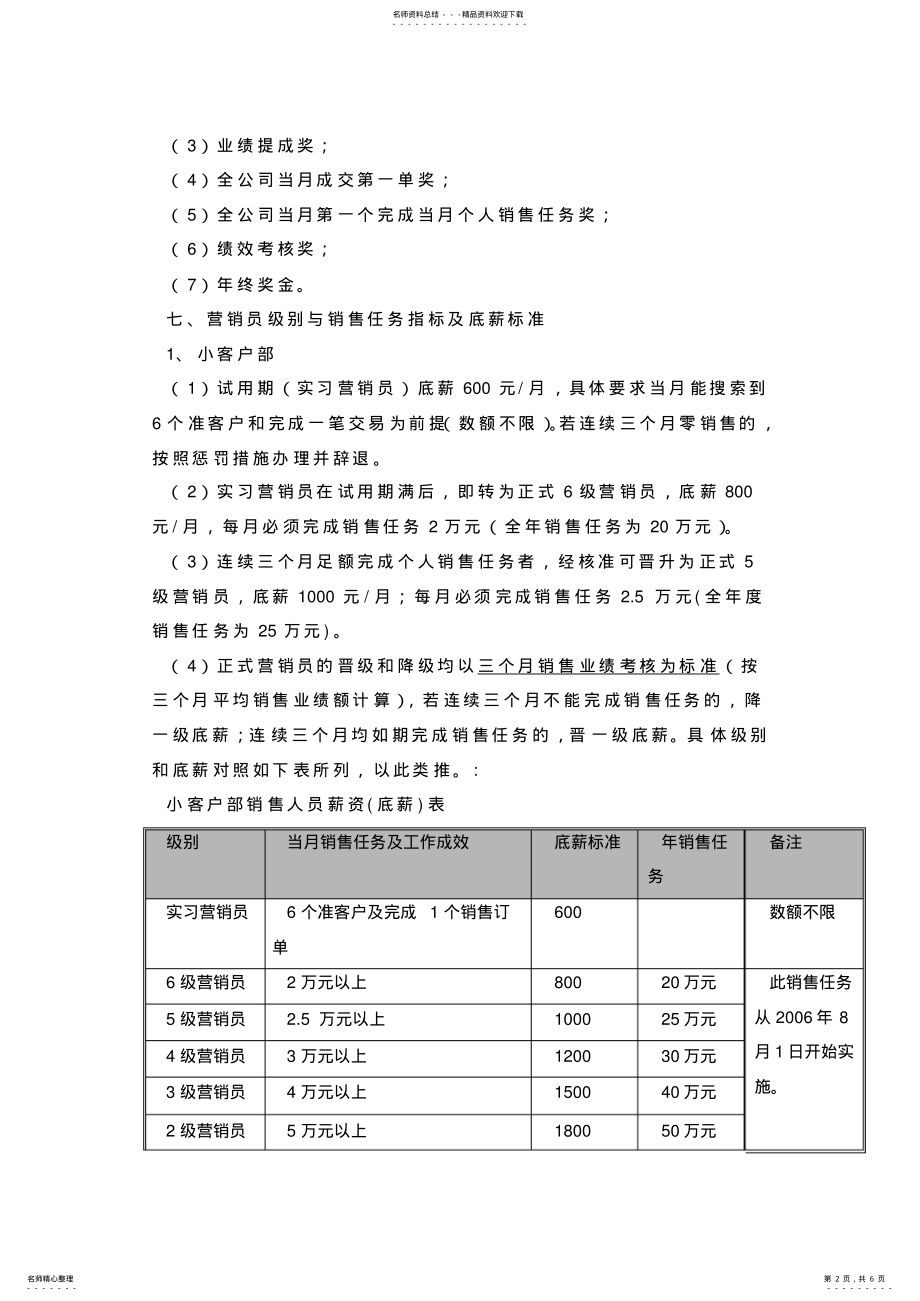 2022年销售人员业务提成办法 .pdf_第2页