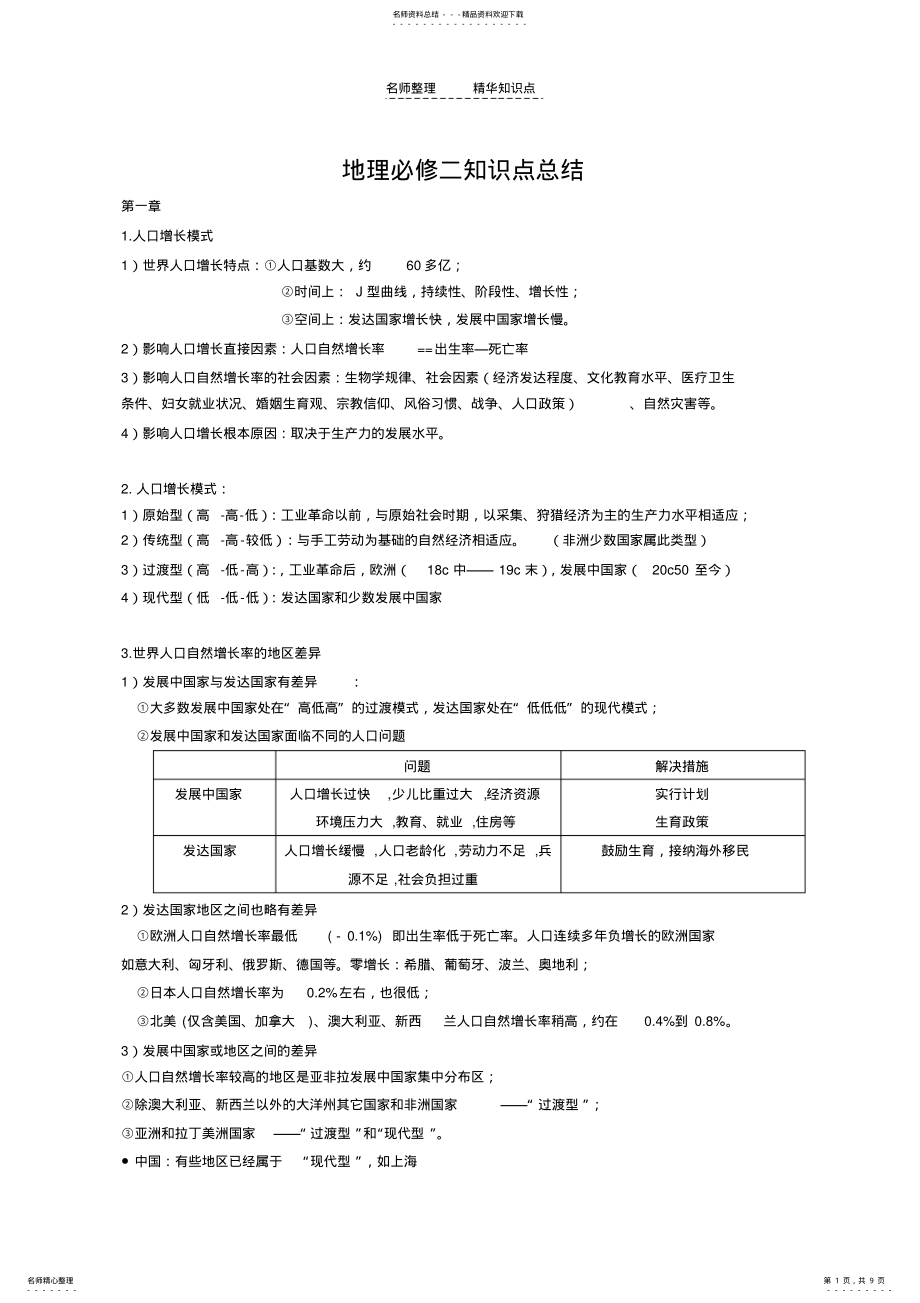 2022年地理必修二知识点总结 2.pdf_第1页