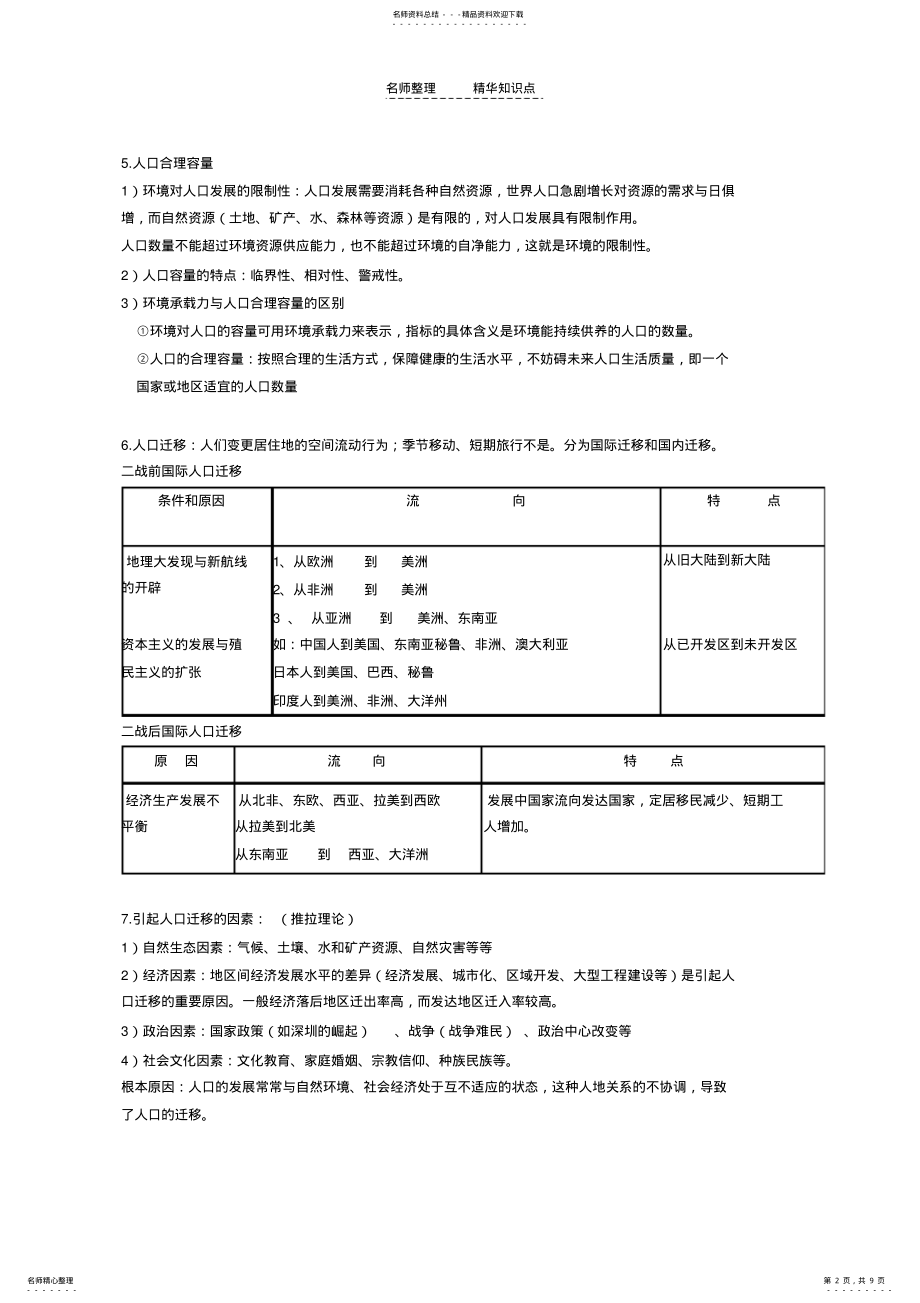 2022年地理必修二知识点总结 2.pdf_第2页