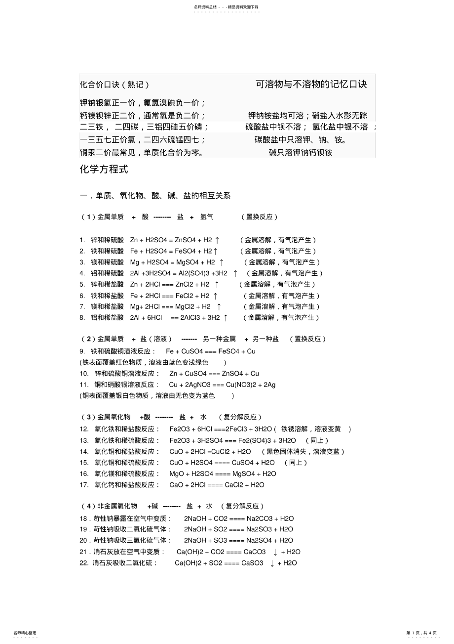 2022年初中化学式+化合价口诀 .pdf_第1页