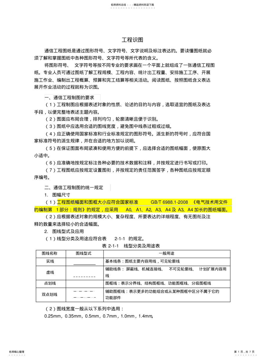 2022年通信工程识图 .pdf_第1页