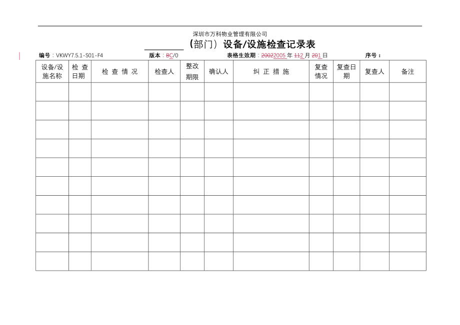 房地产物业公司业主委托管理服务企业 VKWY7.5.1-S01-F4设备设施检查记录表.doc_第1页