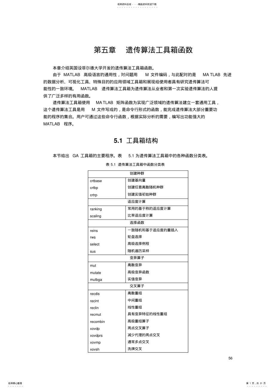 2022年遗传算法工具箱函数 .pdf_第1页