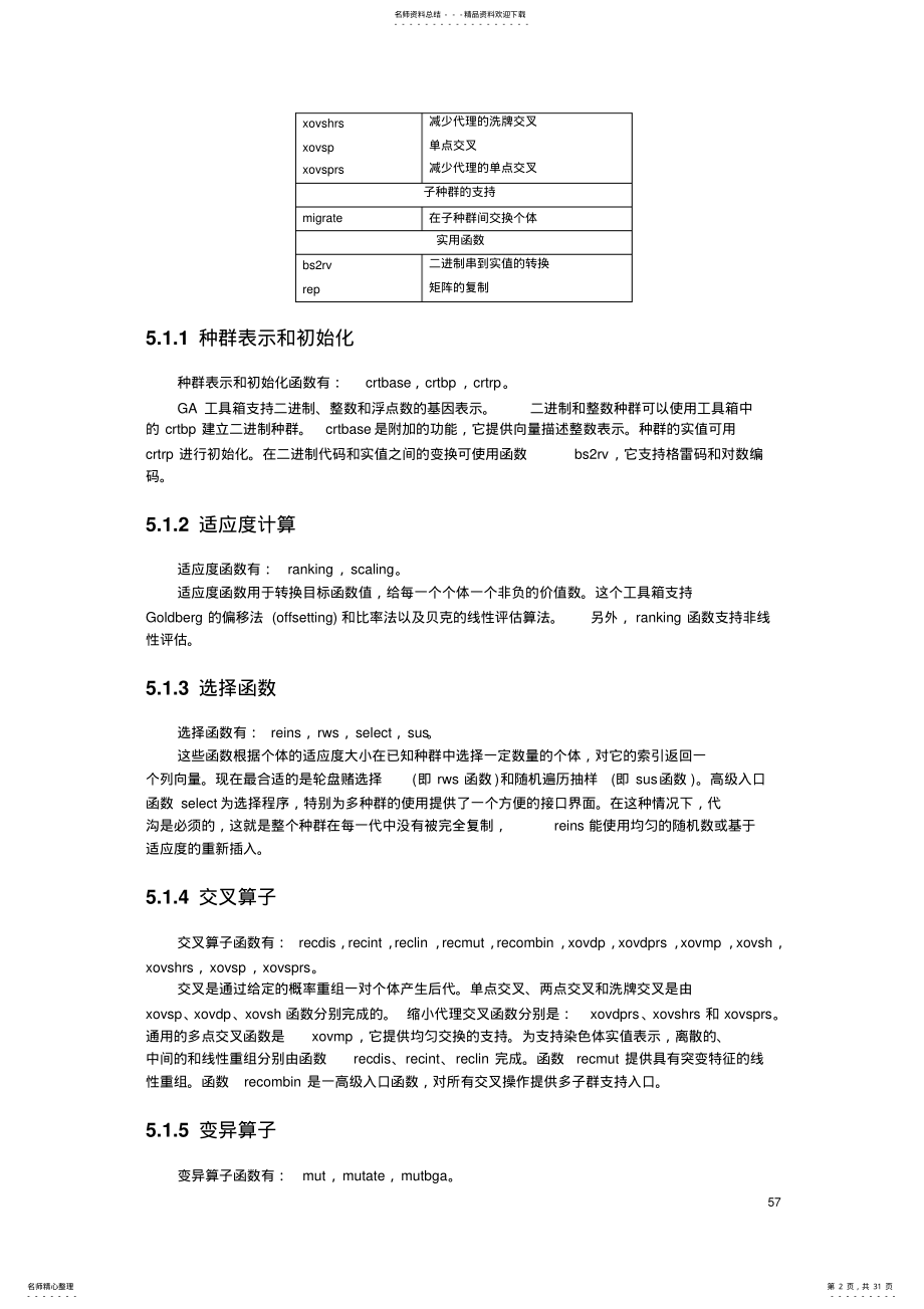 2022年遗传算法工具箱函数 .pdf_第2页