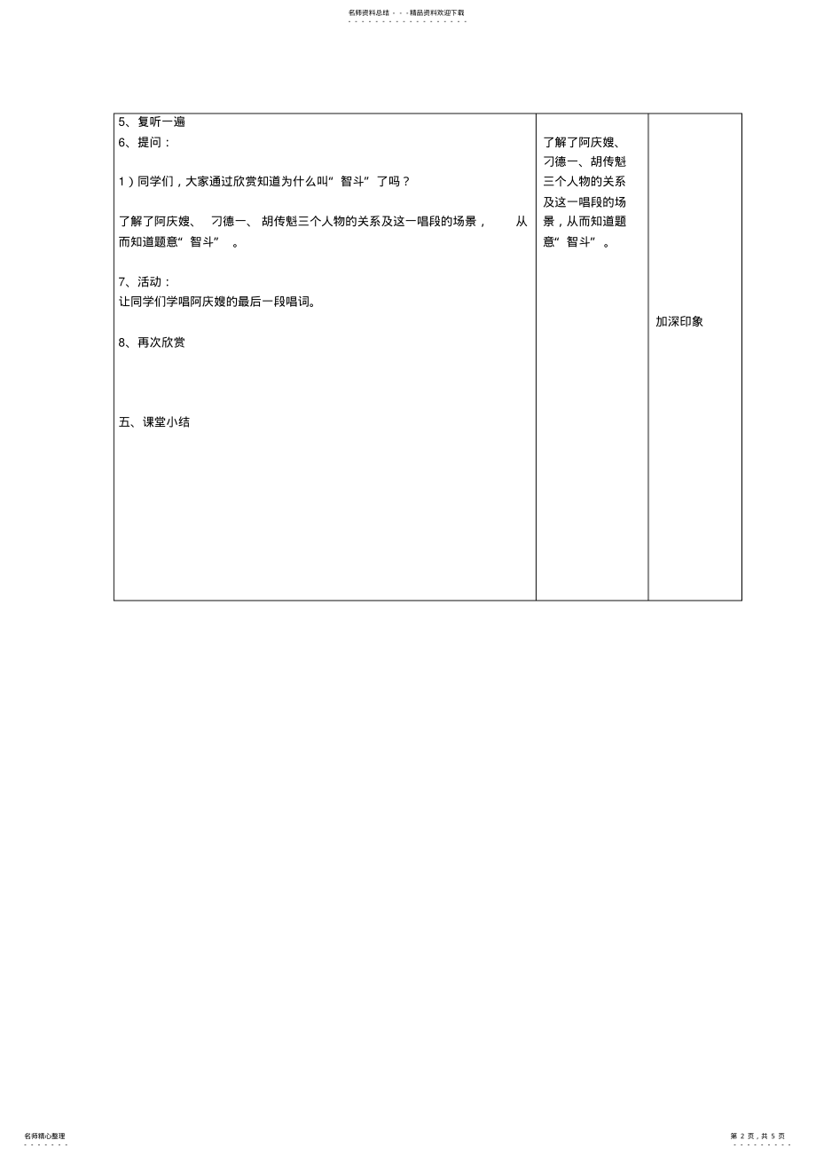 2022年八年级上音乐教案第一课 .pdf_第2页