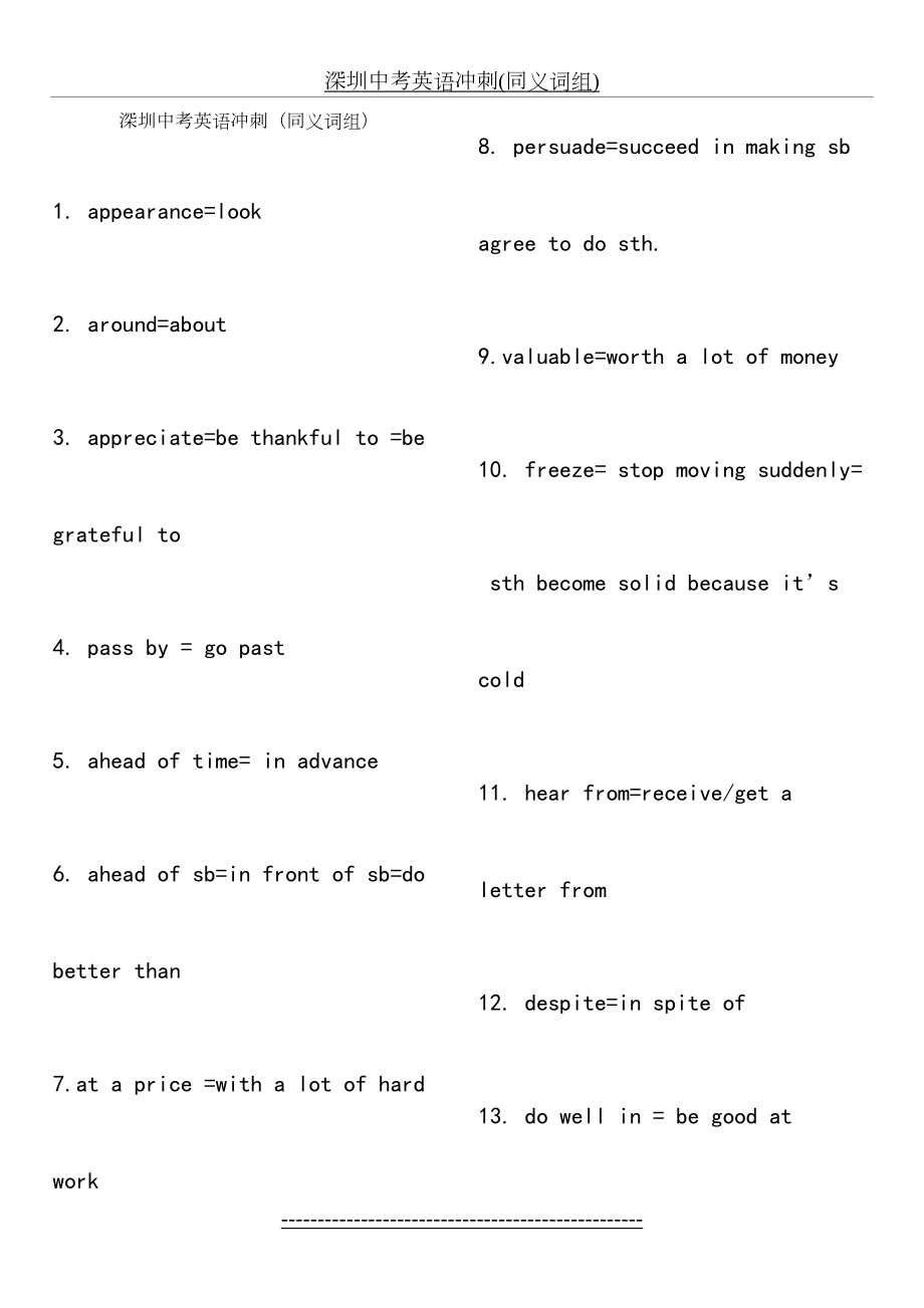 深圳中考英语冲刺(同义词组).doc_第2页