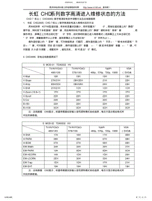 2022年长虹CHD系列数字高清进入维修状态的方法 .pdf