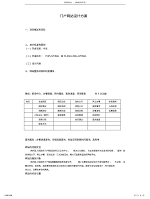 2022年门户网站设计 .pdf