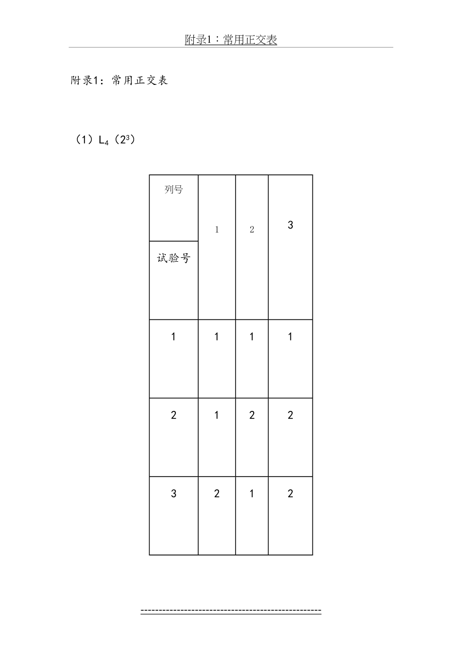 正交试验——常用正交表.doc_第2页