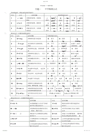 2022年初三物理复习要点.docx