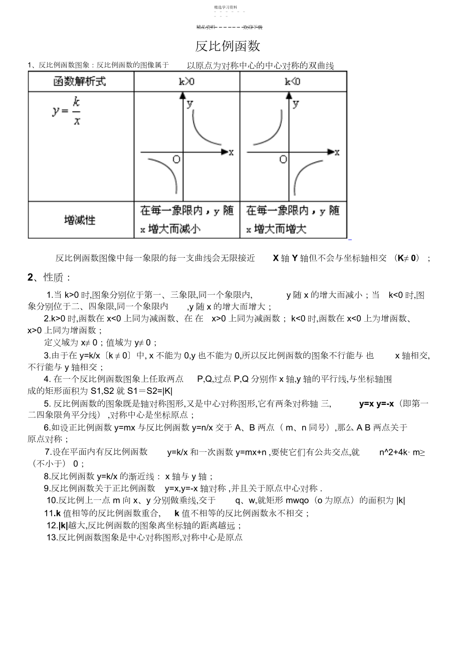 2022年反比例函数一次函数二次函数性质及图像.docx_第1页