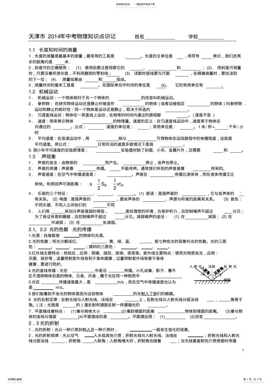 2022年初中物理知识点填空题,推荐文档 .pdf_第1页