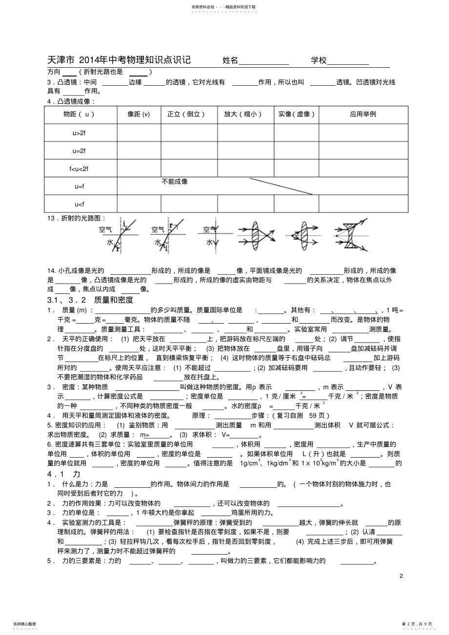 2022年初中物理知识点填空题,推荐文档 .pdf_第2页