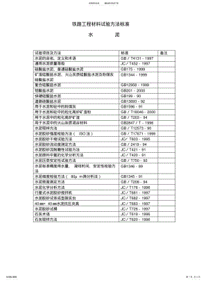 2022年铁路工程材料试验方法标准汇编 .pdf