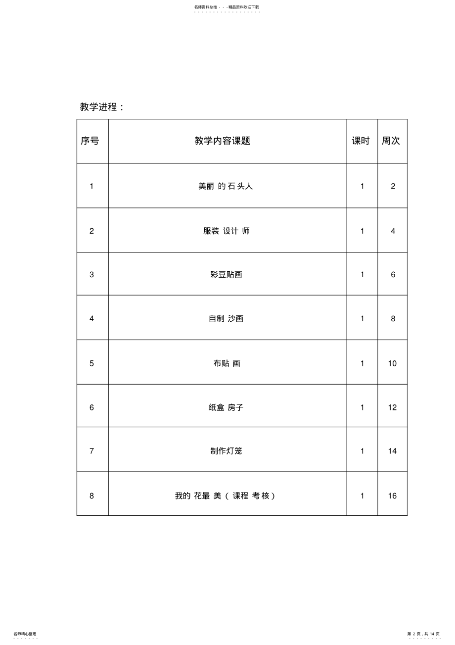 2022年四年级手工制作课教案 .pdf_第2页