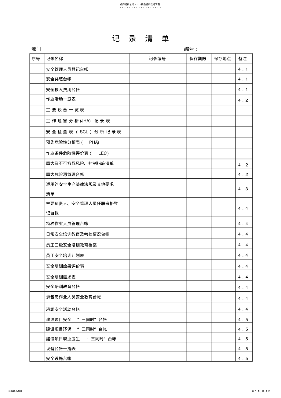 2022年台帐记录清单资料 .pdf_第1页