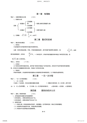 2022年初中数学知识点归纳总结,推荐文档 .pdf