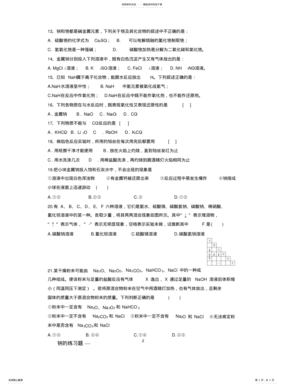 2022年钠的练习题 .pdf_第2页