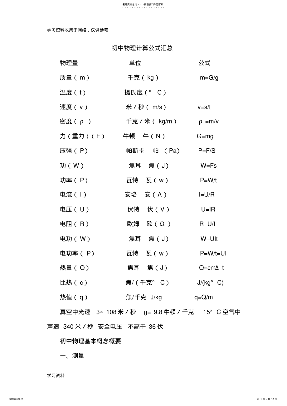 2022年初中物理计算公式汇总 .pdf_第1页