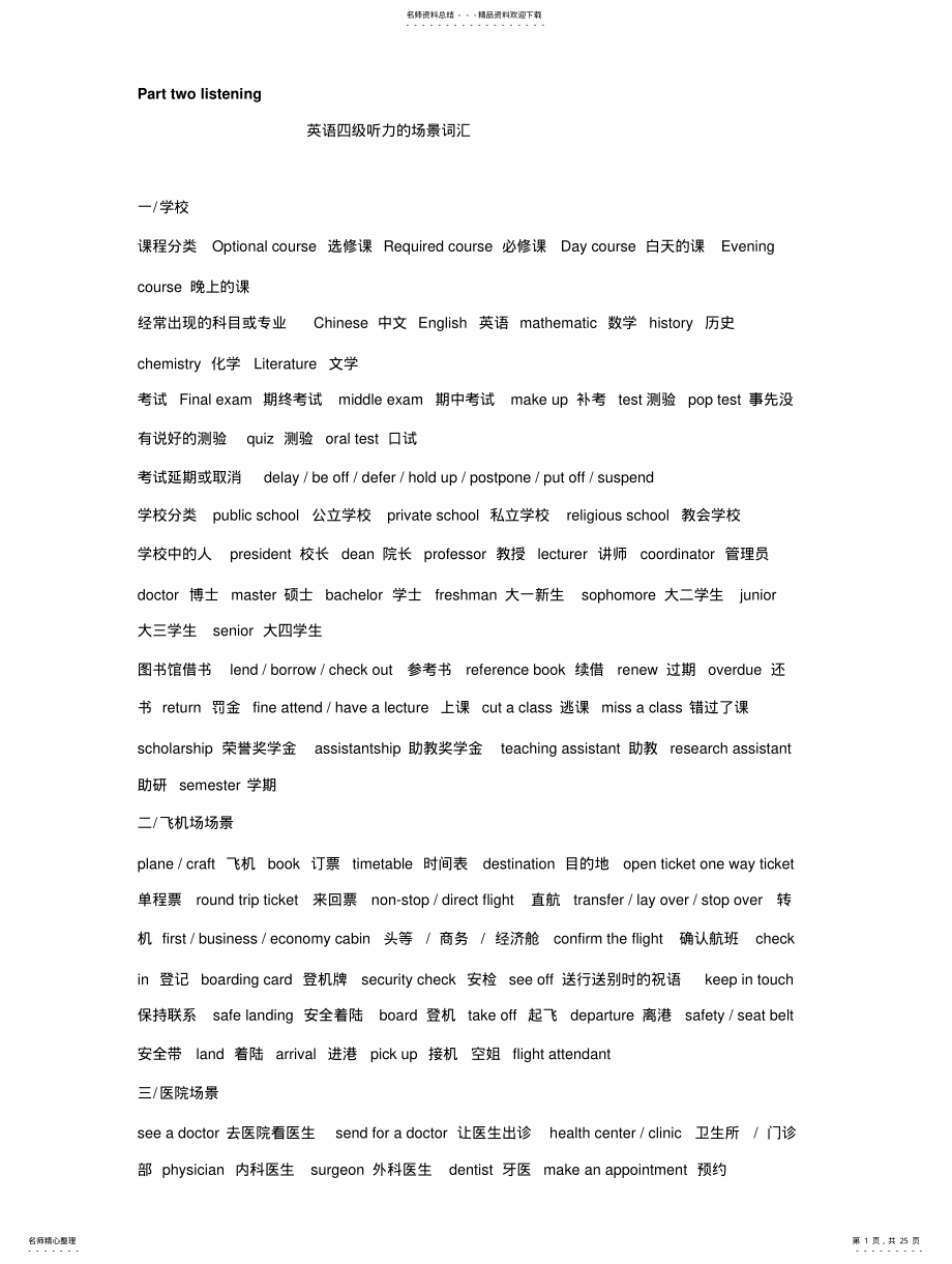 2022年四级词汇听力场景词易拼错词归类 .pdf_第1页