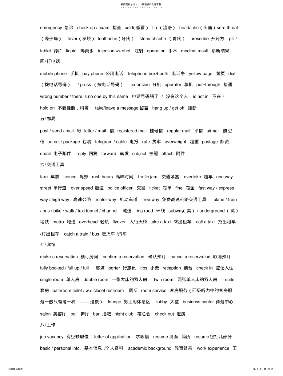 2022年四级词汇听力场景词易拼错词归类 .pdf_第2页