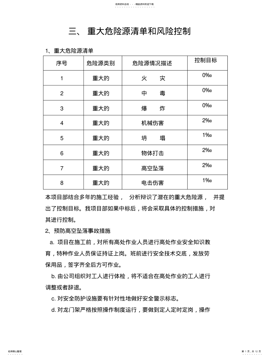 2022年重大危险源清单和风险控制 .pdf_第1页