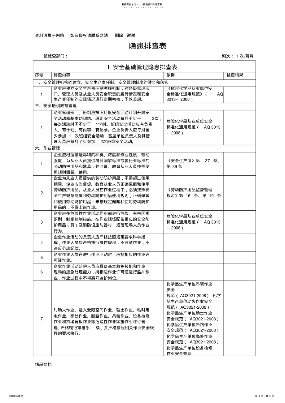 2022年双体系建设隐患检查表 .pdf_第1页