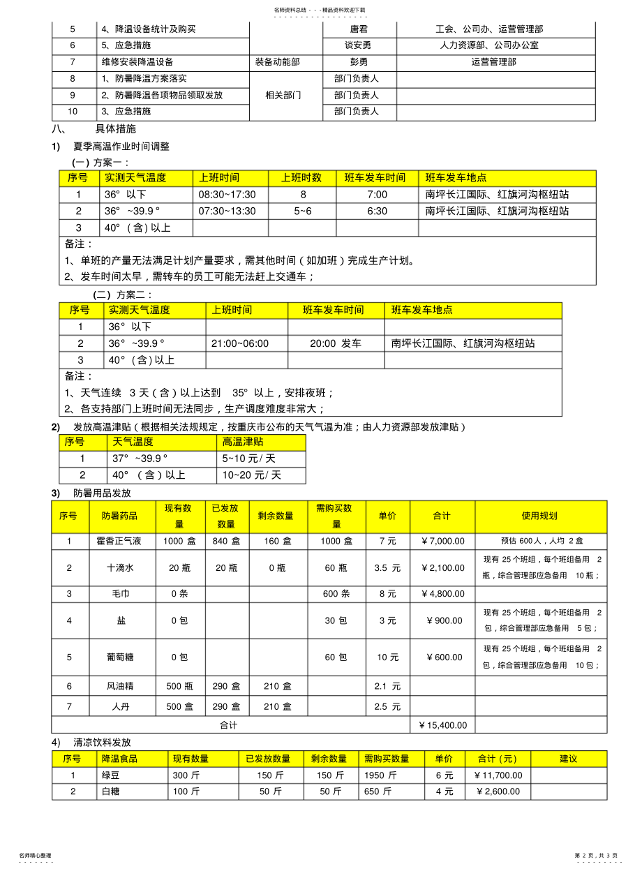 2022年防暑降温工作方案 .pdf_第2页