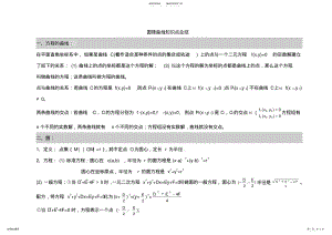 2022年圆锥曲线知识点总结 2.pdf