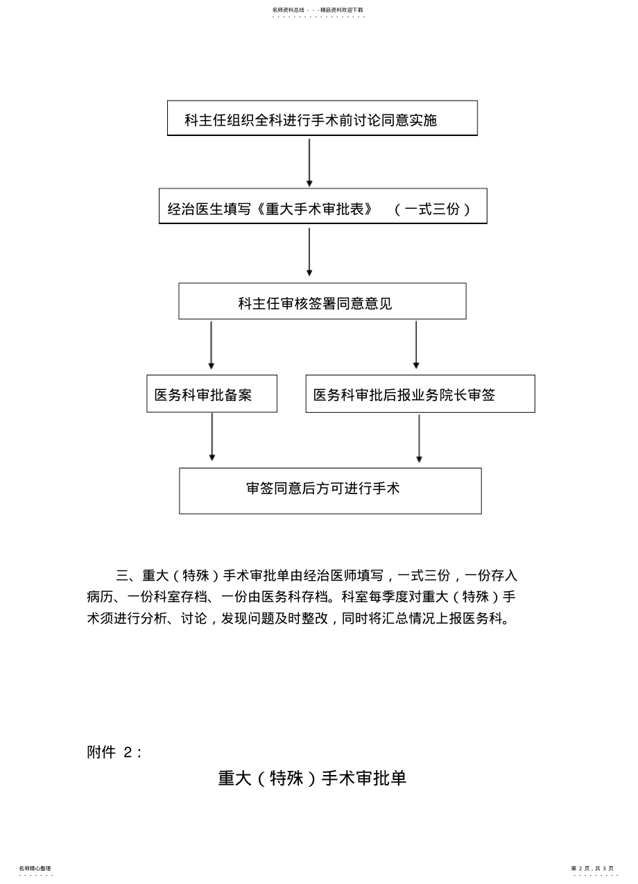 2022年重大手术审批制度文 .pdf_第2页