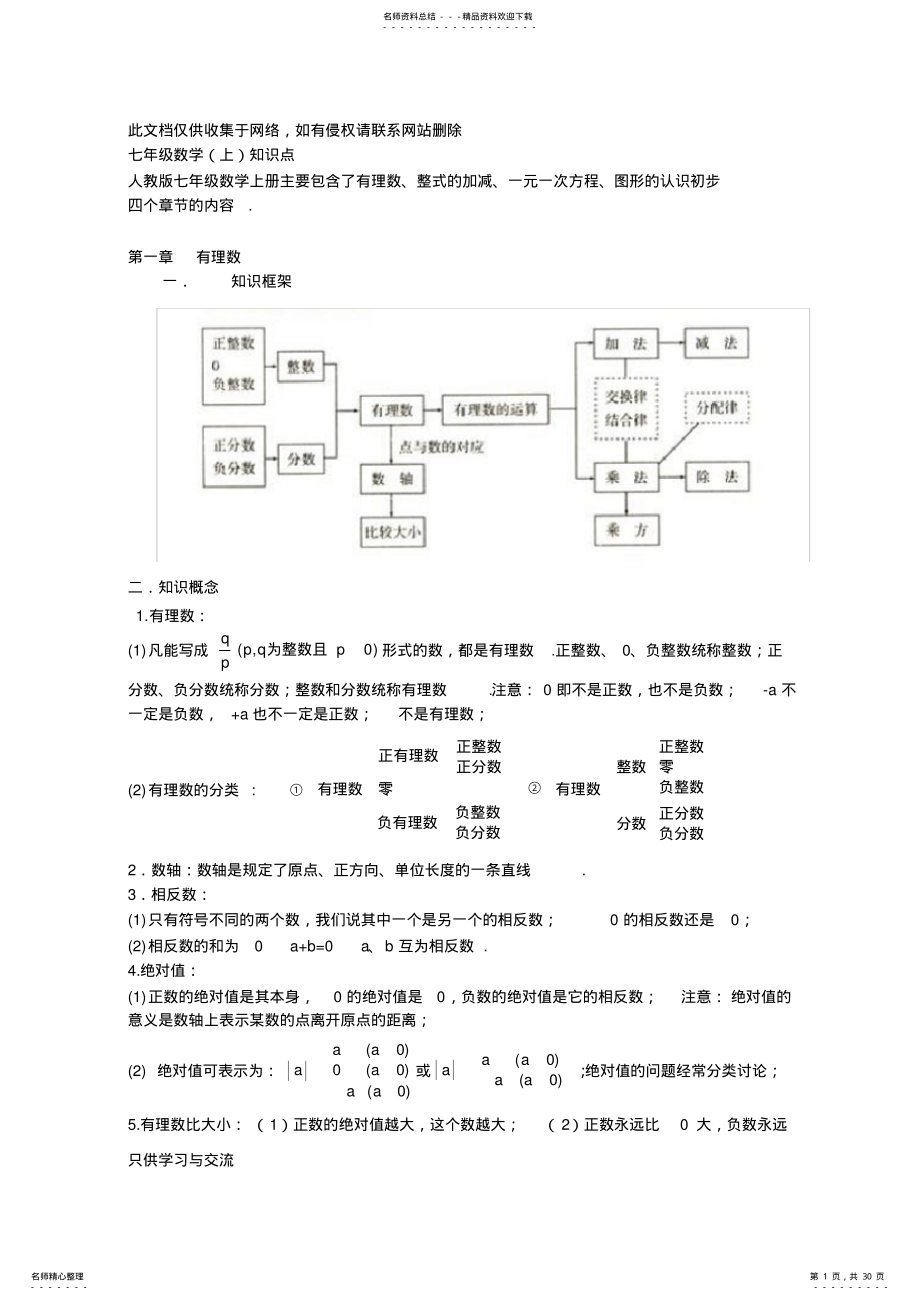 2022年初中三年数学知识点总结说课讲解 .pdf_第1页