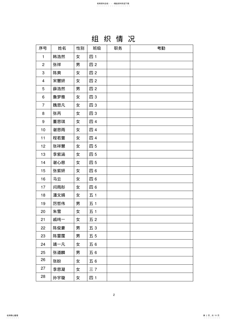 2022年软笔兴趣小组活动记录 .pdf_第2页