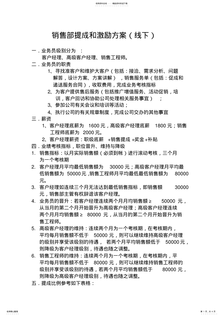 2022年销售部提成和激励方案 .pdf_第1页