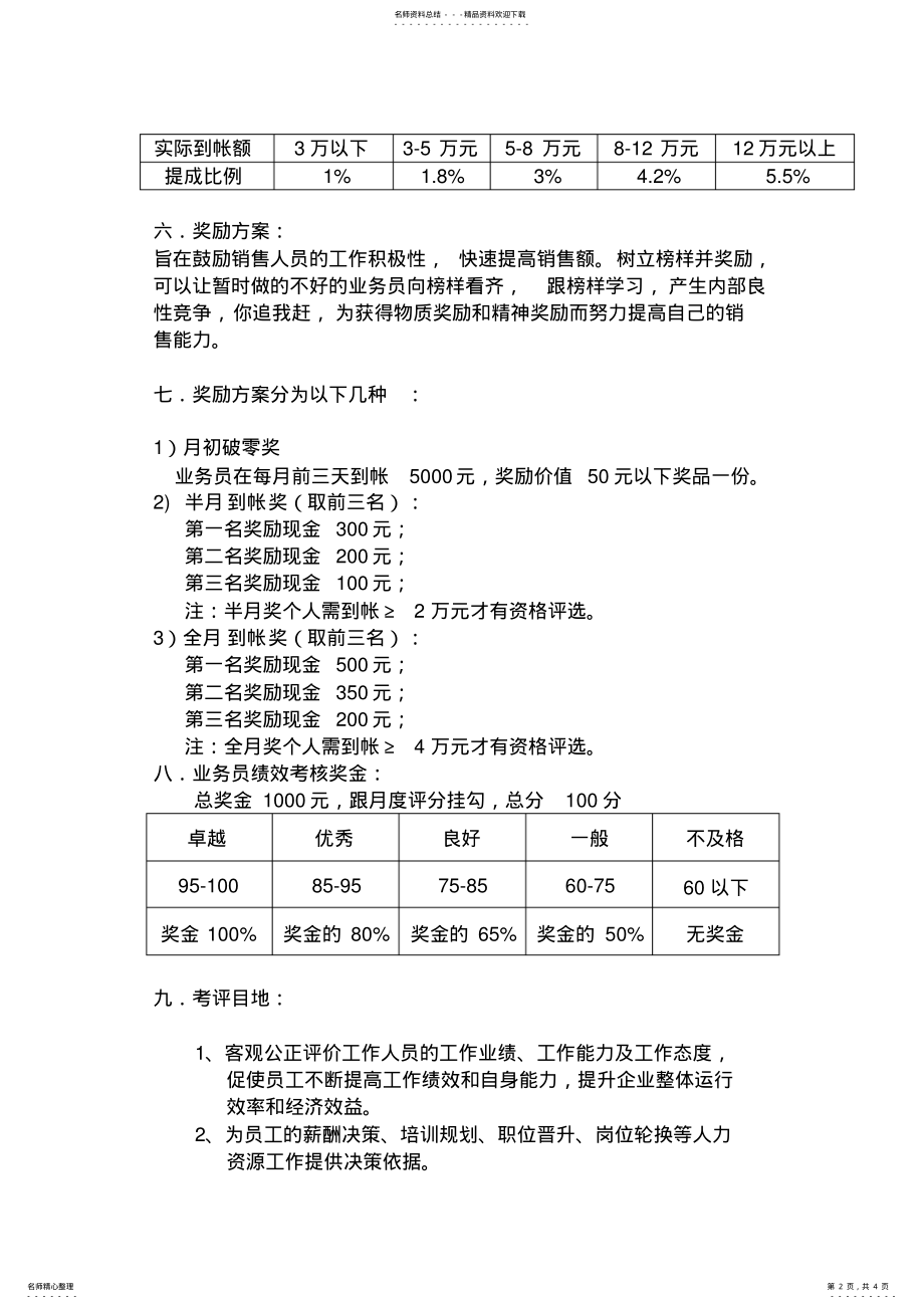 2022年销售部提成和激励方案 .pdf_第2页