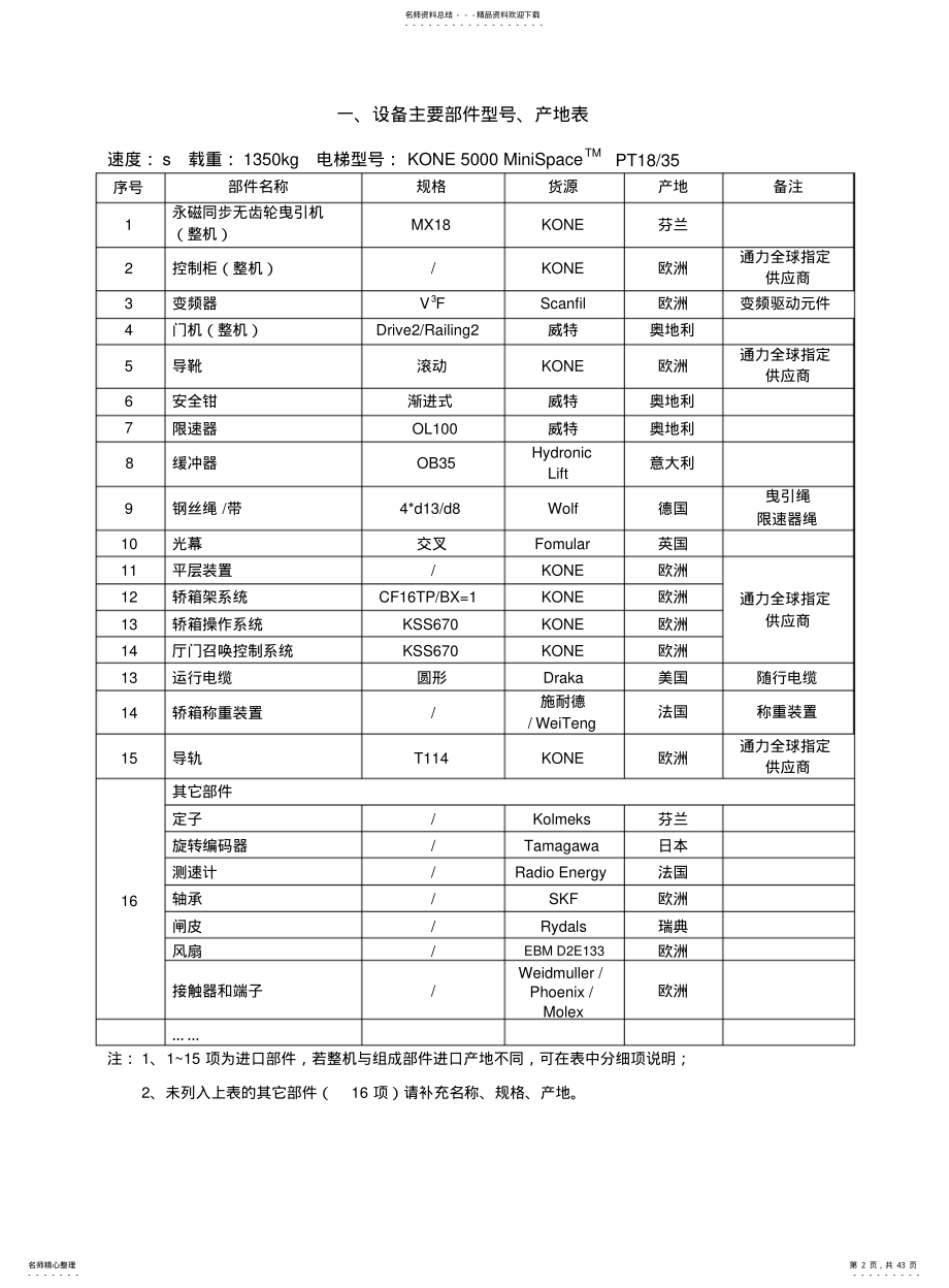 2022年通力电梯技术标 .pdf_第2页