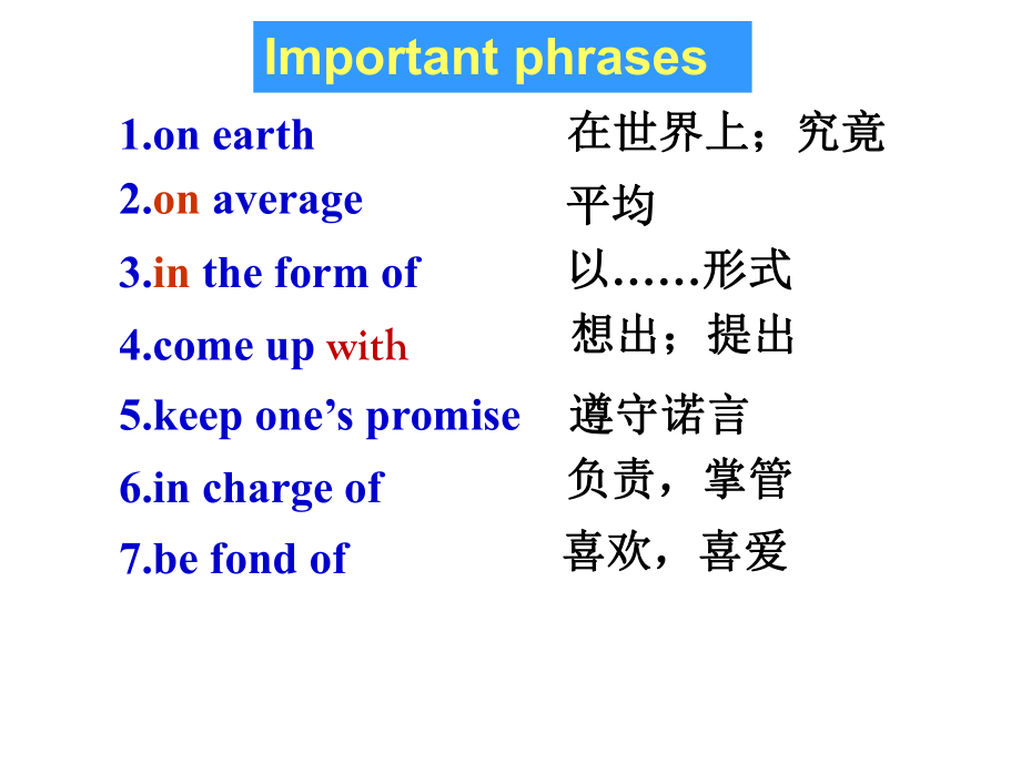 外研社高中英语选修八module1知识点ppt课件.ppt_第1页