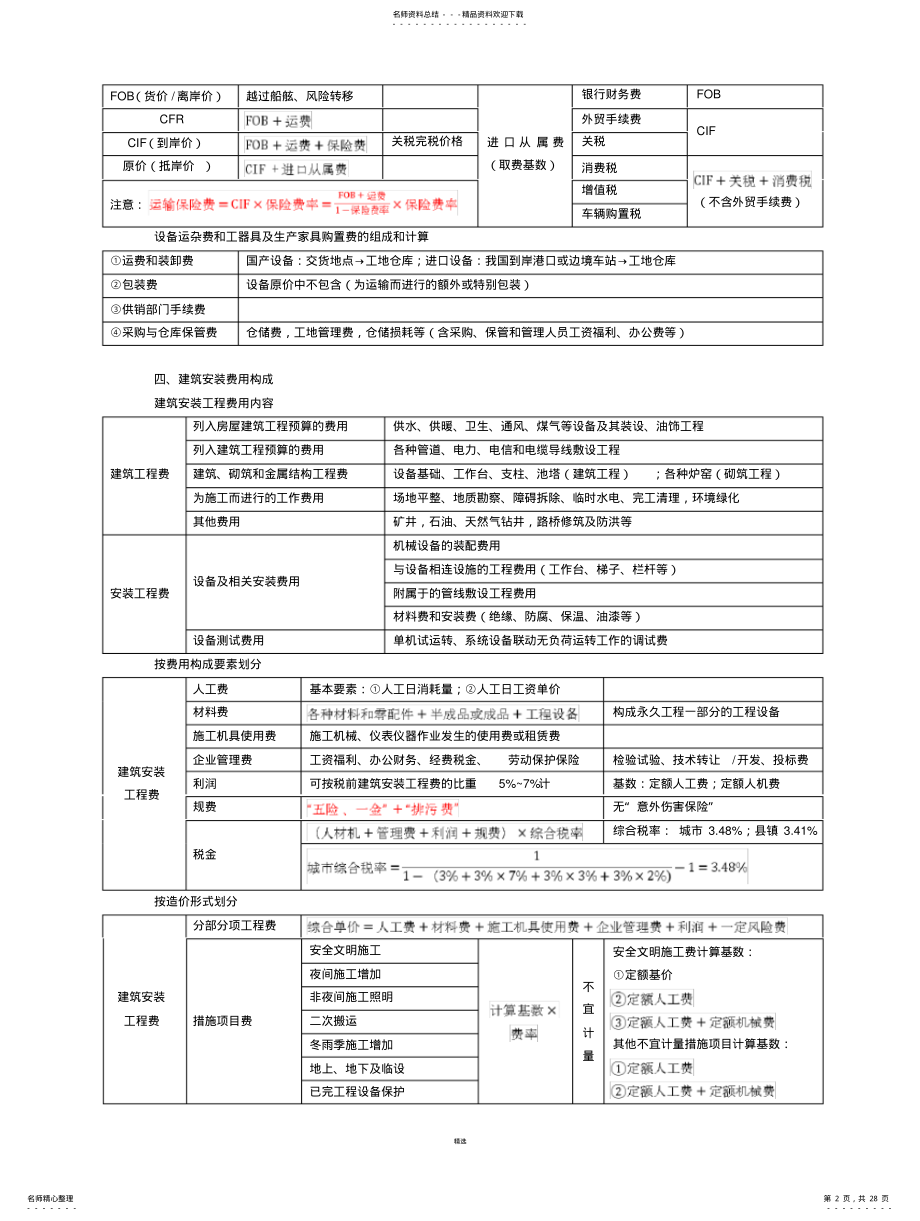 2022年造价工程师计价笔记 .pdf_第2页