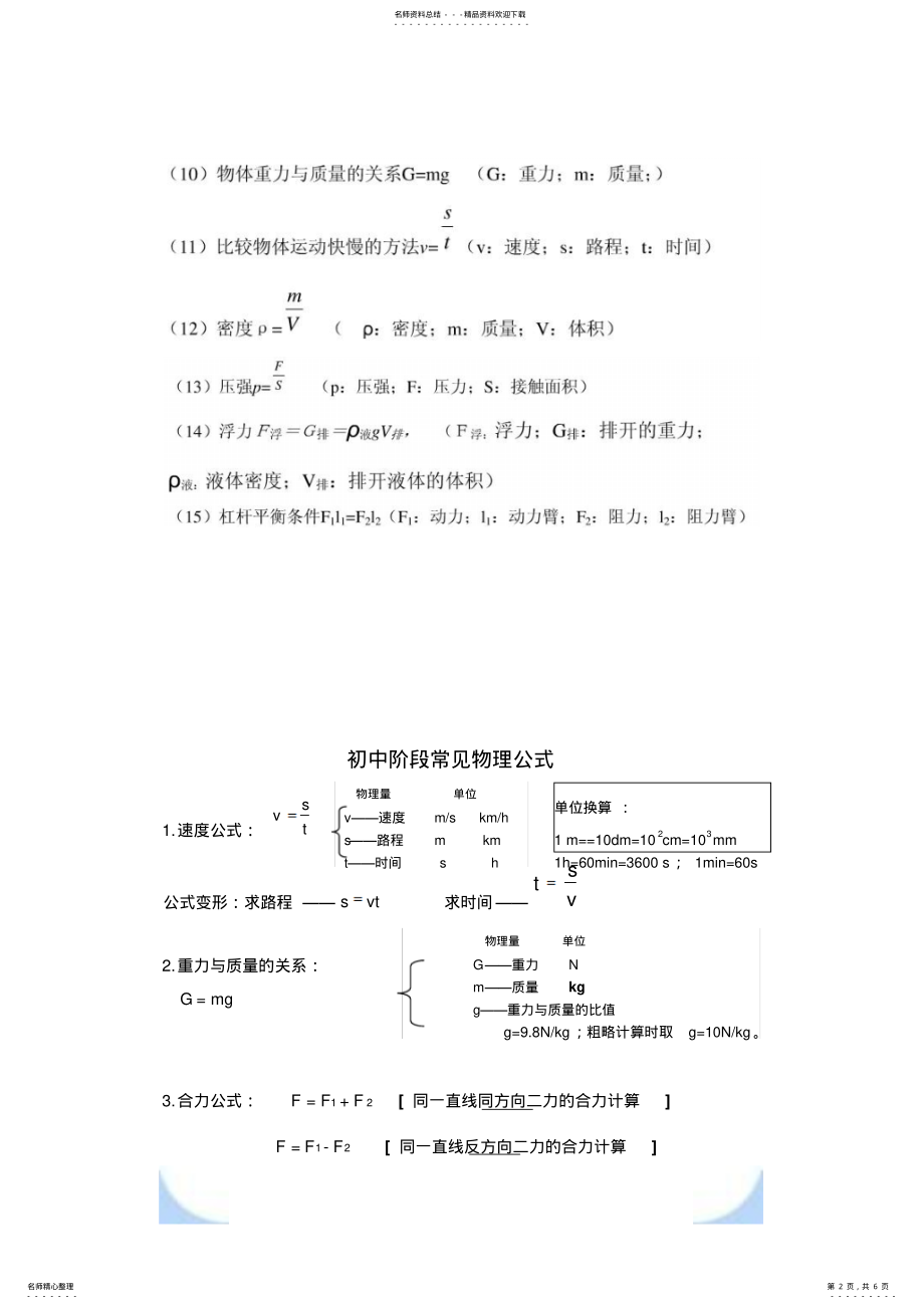 2022年初中科学公式大全 2.pdf_第2页