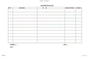 2022年适用的安全生产法律法规、标准规范符合性评估报告 .pdf