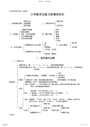 2022年北师大版小学数学总复习知识点 .pdf