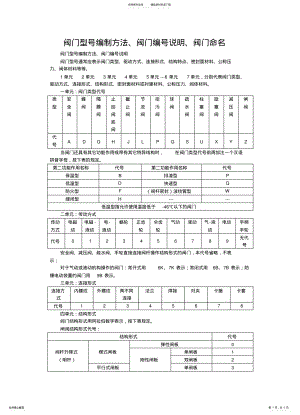 2022年阀门规格及其型号 .pdf