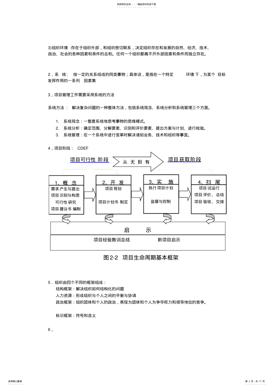 2022年软件项目管理知识点总结 .pdf_第2页