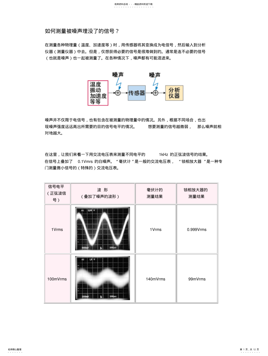 2022年锁相放大器原理 .pdf_第1页