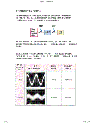 2022年锁相放大器原理 .pdf