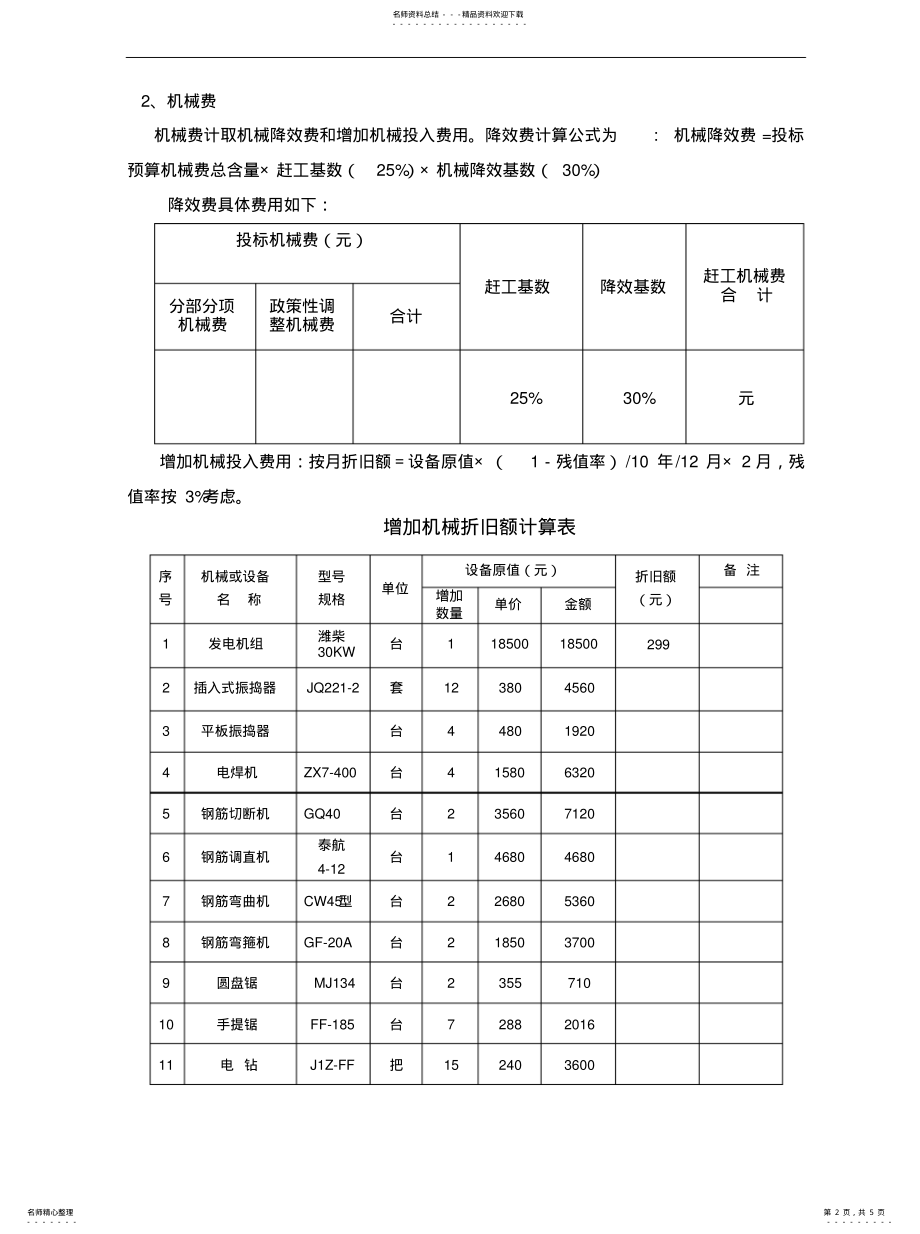 2022年赶工措施费用计算 .pdf_第2页