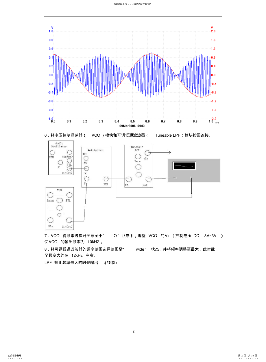 2022年通信原理硬件实验报告 .pdf_第2页