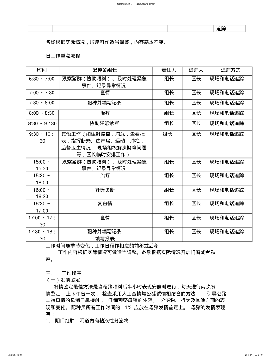 2022年配怀舍组长作业指导书 .pdf_第2页