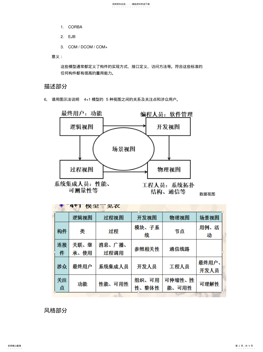 2022年软件体系结构复习题及答案宣贯 .pdf_第2页